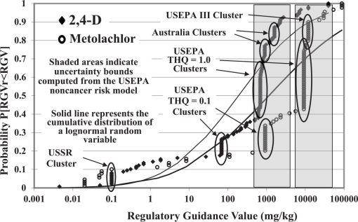 10.1177_1178622117711931-fig1.tif