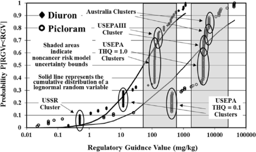 10.1177_1178622117711931-fig5.tif