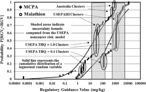 10.1177_1178622117711931-fig6.tif