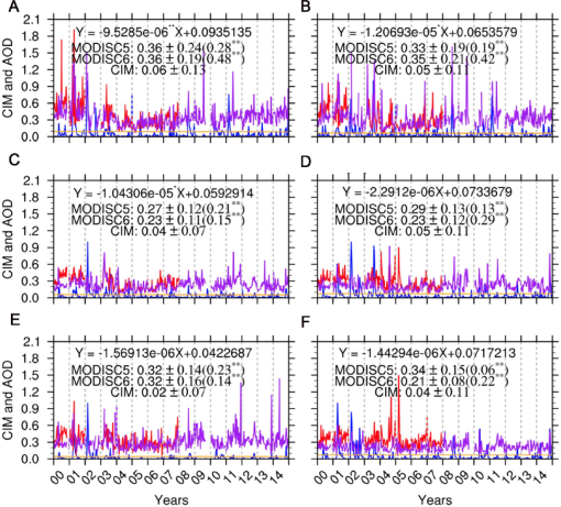 10.1177_1178622117711939-fig4.tif