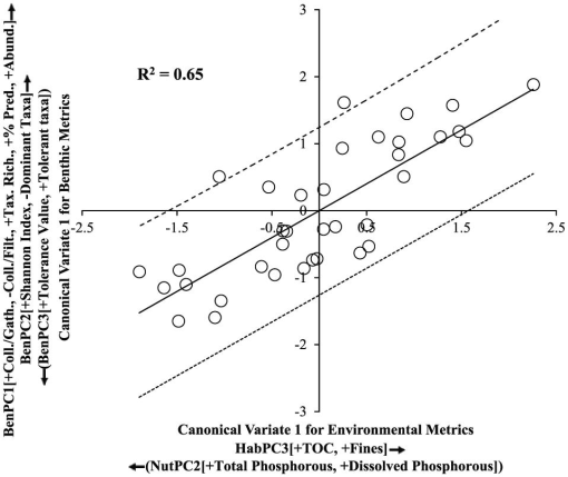 10.1177_1178622118777761-fig2.tif