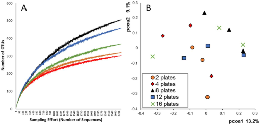 10.1177_1178622118788871-fig5.tif