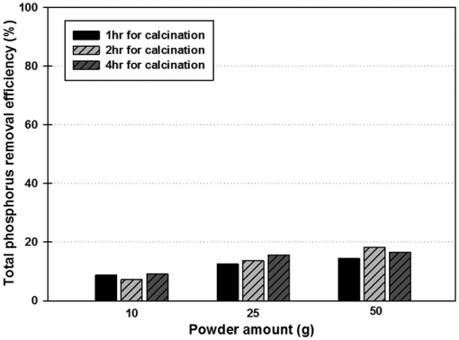 10.1177_1178622119898422-fig3.tif