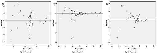 10.1177_1178622120908273-fig8.tif