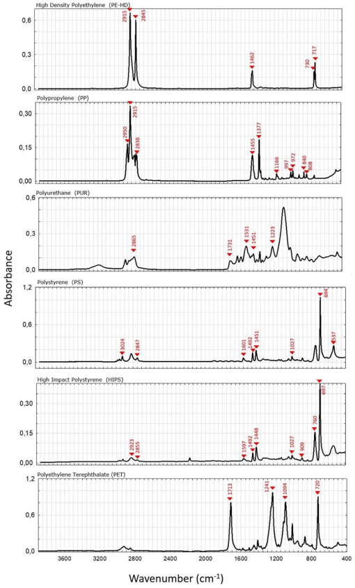 10.1177_1178622120920268-fig2.tif