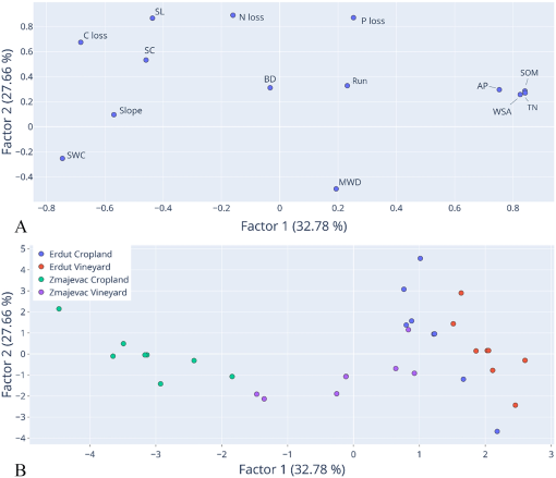 10.1177_1178622120928323-fig2.tif