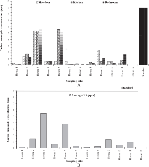 10.1177_1178622120928912-fig2.tif