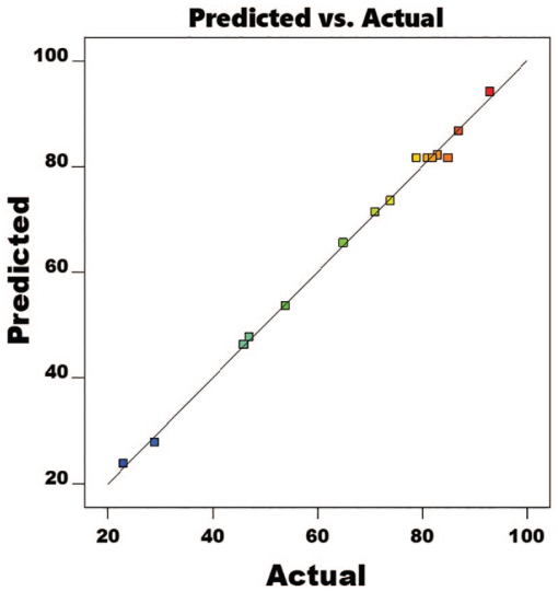 10.1177_1178622120932124-fig4.tif