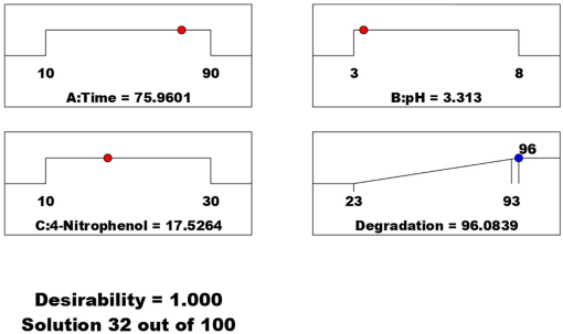 10.1177_1178622120932124-fig6.tif