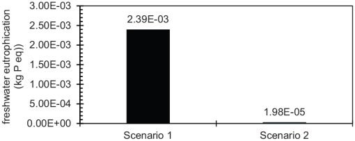 10.1177_1178622120935857-fig11.tif