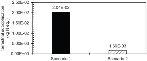 10.1177_1178622120935857-fig12.tif