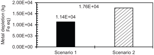 10.1177_1178622120935857-fig17.tif