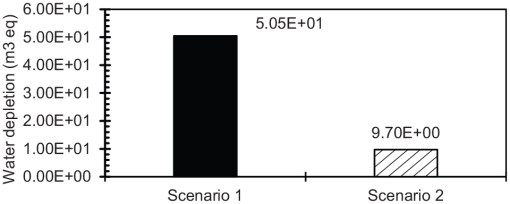 10.1177_1178622120935857-fig18.tif