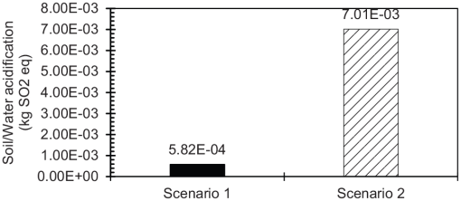 10.1177_1178622120935857-fig9.tif