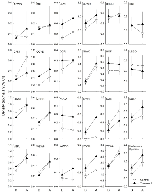 10.1177_1178622120938060-fig4.tif