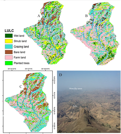 10.1177_1178622120939587-fig3.tif