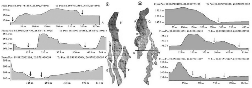 10.1177_1178622120941436-fig5.tif