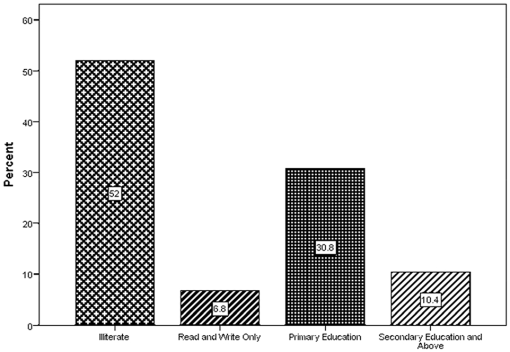 10.1177_1178622120942199-fig3.tif