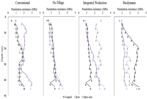 10.1177_1178622120944847-fig3.tif