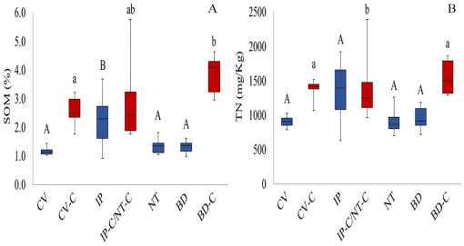 10.1177_1178622120944847-fig4.tif