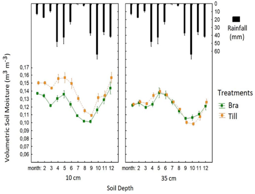 10.1177_1178622120948069-fig3.tif