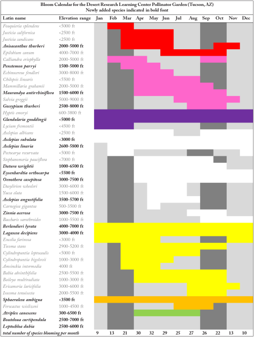 10.1177_1178622120950269-fig1.tif