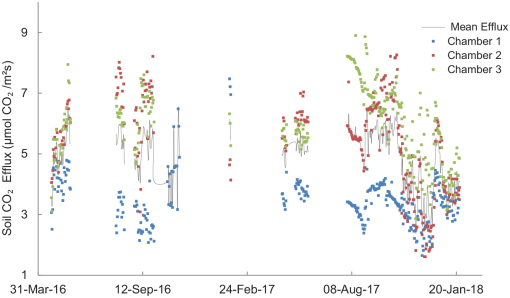 10.1177_1178622120960096-fig4.tif