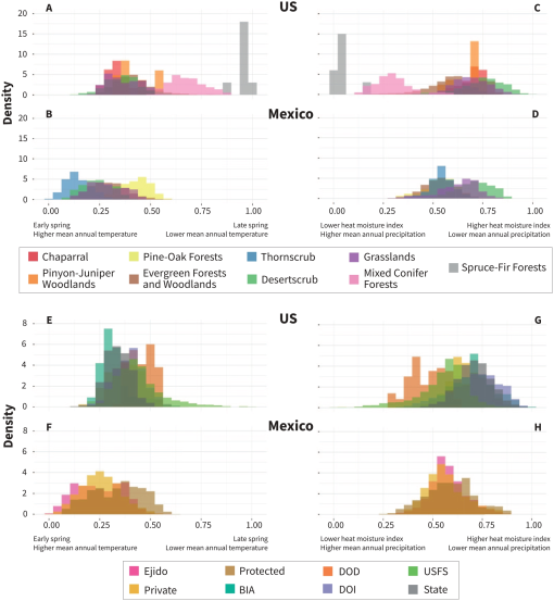 10.1177_1178622120969191-fig3.tif