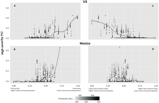 10.1177_1178622120969191-fig4.tif