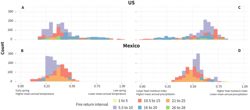 10.1177_1178622120969191-fig6.tif