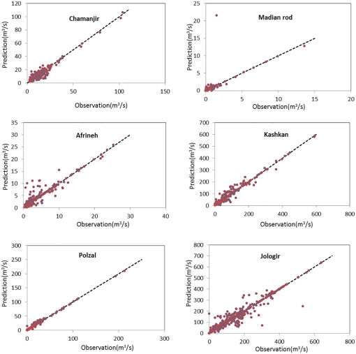 10.1177_1178622120969659-fig3.tif