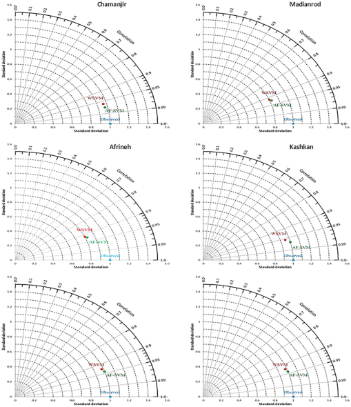 10.1177_1178622120969659-fig7.tif