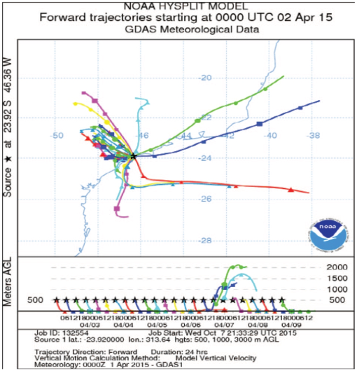 10.1177_1178622120971251-fig4.tif