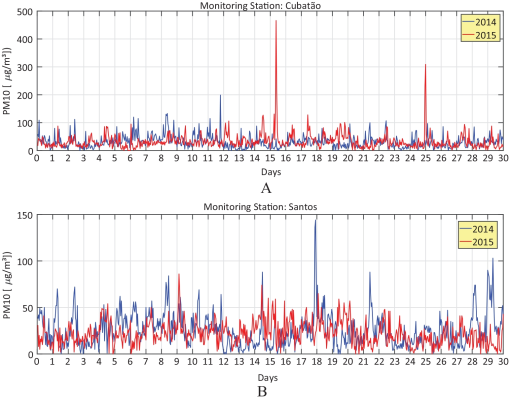 10.1177_1178622120971251-fig5.tif