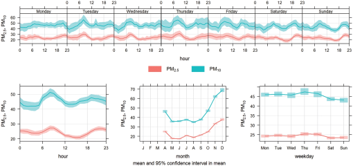 10.1177_1178622120978203-fig3.tif