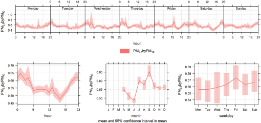 10.1177_1178622120978203-fig4.tif