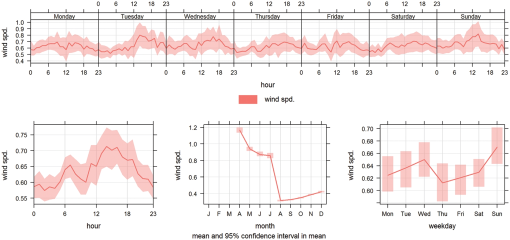 10.1177_1178622120978203-fig5.tif