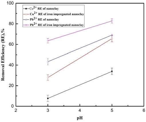 10.1177_11786221221094037-fig9.tif