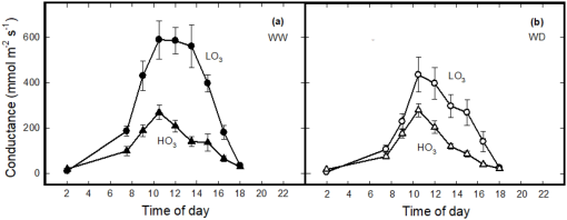 10.1177_11786221221114313-fig1.tif