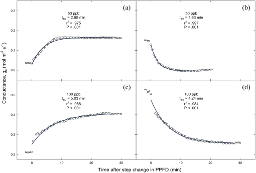 10.1177_11786221221114313-fig2.tif