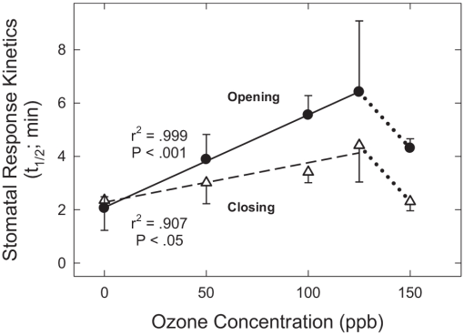 10.1177_11786221221114313-fig3.tif