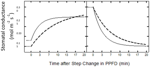 10.1177_11786221221114313-fig5.tif