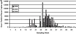 10.4137_ASWR.S2994-fig1.tif