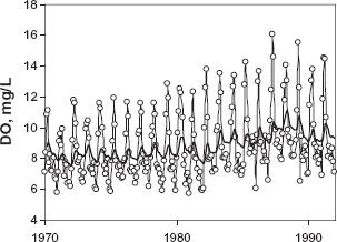 10.4137_ASWR.S6879-fig6.tif