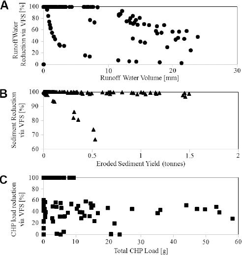 10.4137_ASWR.S32777-fig11.tif