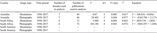 SB16059_T3.gif