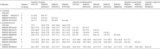 SB21017_T3.gif