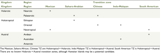 SB22002_T5.gif