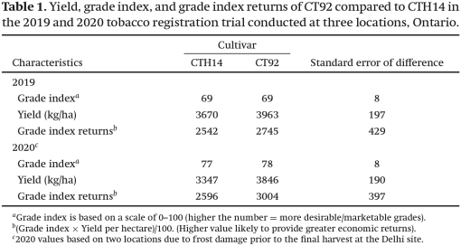 cjps-2022-0063_tab1.gif