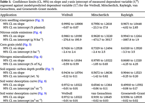 cjss-2021-0046tab3.gif